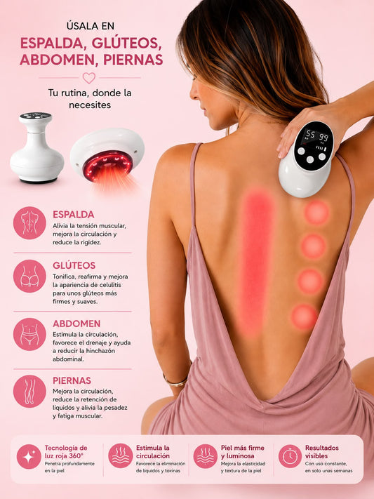 Ed Limitada"Ventosa Profesional®" La técnica profesional de spa, ahora en casa